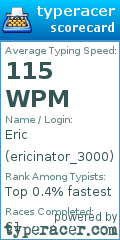 Scorecard for user ericinator_3000