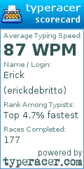 Scorecard for user erickdebritto