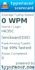 Scorecard for user erickwan0330