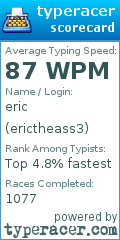 Scorecard for user erictheass3