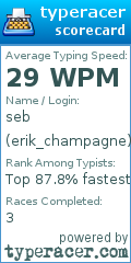 Scorecard for user erik_champagne