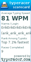 Scorecard for user erik_erik_erik_erik_erik_erik