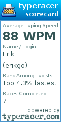 Scorecard for user erikgo