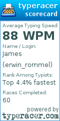 Scorecard for user erwin_rommel