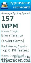 Scorecard for user erwintalento