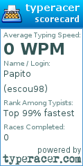 Scorecard for user escou98