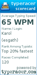 Scorecard for user esgath