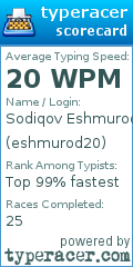 Scorecard for user eshmurod20