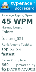 Scorecard for user eslam_55