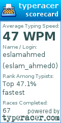 Scorecard for user eslam_ahmed0