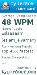 Scorecard for user eslam_elyamany