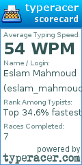 Scorecard for user eslam_mahmoud
