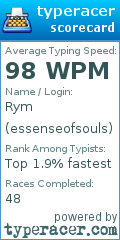 Scorecard for user essenseofsouls