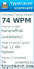 Scorecard for user estibherts