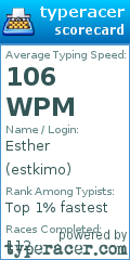 Scorecard for user estkimo