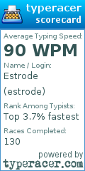 Scorecard for user estrode
