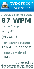 Scorecard for user et2463