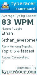 Scorecard for user ethan_awesome