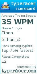 Scorecard for user ethan_c