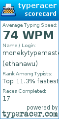 Scorecard for user ethanawu