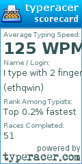 Scorecard for user ethqwin