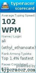 Scorecard for user ethyl_ethanoate