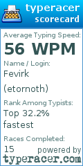 Scorecard for user etornoth