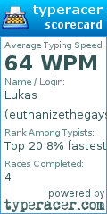 Scorecard for user euthanizethegays