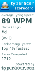 Scorecard for user ev_j