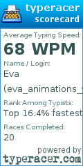 Scorecard for user eva_animations_yt