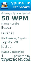 Scorecard for user evadz