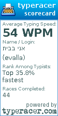 Scorecard for user evalla