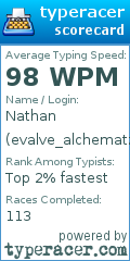 Scorecard for user evalve_alchematzzo
