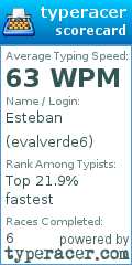 Scorecard for user evalverde6