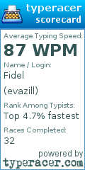 Scorecard for user evazill