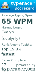 Scorecard for user evelynly