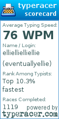 Scorecard for user eventuallyellie