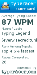 Scorecard for user everwisecredituniontypingchamp
