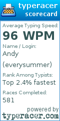 Scorecard for user everysummer