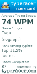 Scorecard for user evgaept