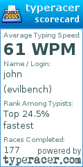 Scorecard for user evilbench