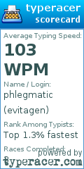 Scorecard for user evitagen