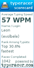 Scorecard for user evolbele
