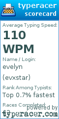 Scorecard for user evxstar