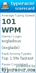 Scorecard for user exglade