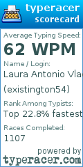 Scorecard for user existington54