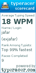 Scorecard for user exjafar