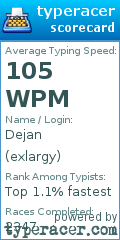 Scorecard for user exlargy