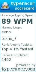 Scorecard for user exno_