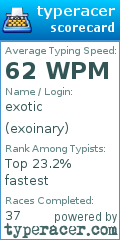 Scorecard for user exoinary